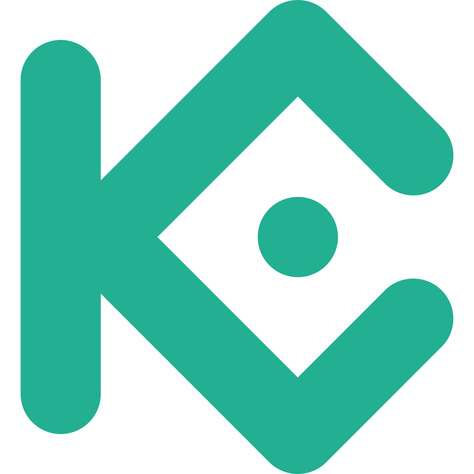 Brand Name : Brand Short Description Type Here.